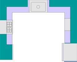 Ushapeblueprint